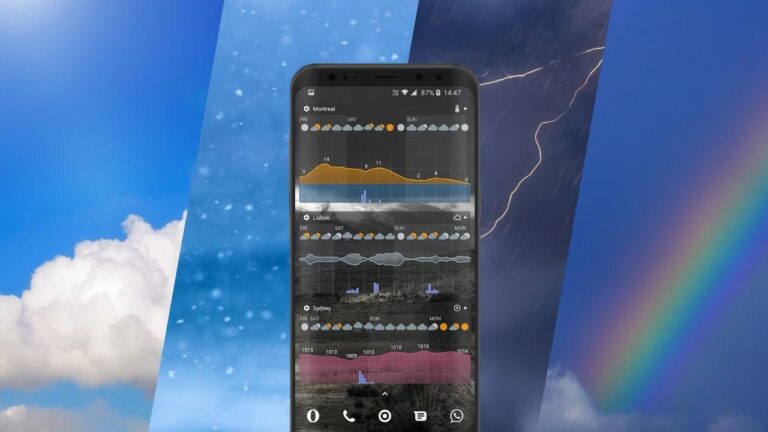 7 лучших виджетов, чтобы узнавать погоду на своем мобильном телефоне